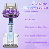 AUXCO Mattress Vacuum Cleaner, Bed Vacuum Cleaner with 16Kpa Suction, UV-C Light & 15000 Rpm/Min Dual Brushroll Rotation, HEPA Filter Powerful Double-Cup Mattress Vacuum for Bed/Carpets/Fabric Surface AUXCO