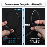 3DHoJor PLA Pro Filament 1.75mm (PLA+ Filament), 1kg 3D Printer PLA Filament, 3D Printing Filament, Cardboard Spool, Dimensional Accuracy +/- 0.03 mm, Fit Most FDM 3D Printer-Black 3DHoJor
