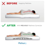 Premium Saggy Mattress Support (Medium) Extra Firm Sagging Mattress Support Pad, Firming Pad to Fix Sagging and Sinking and Improve Firmness, Corrector Insert to Help with Back Pain by Meliusly Meliusly