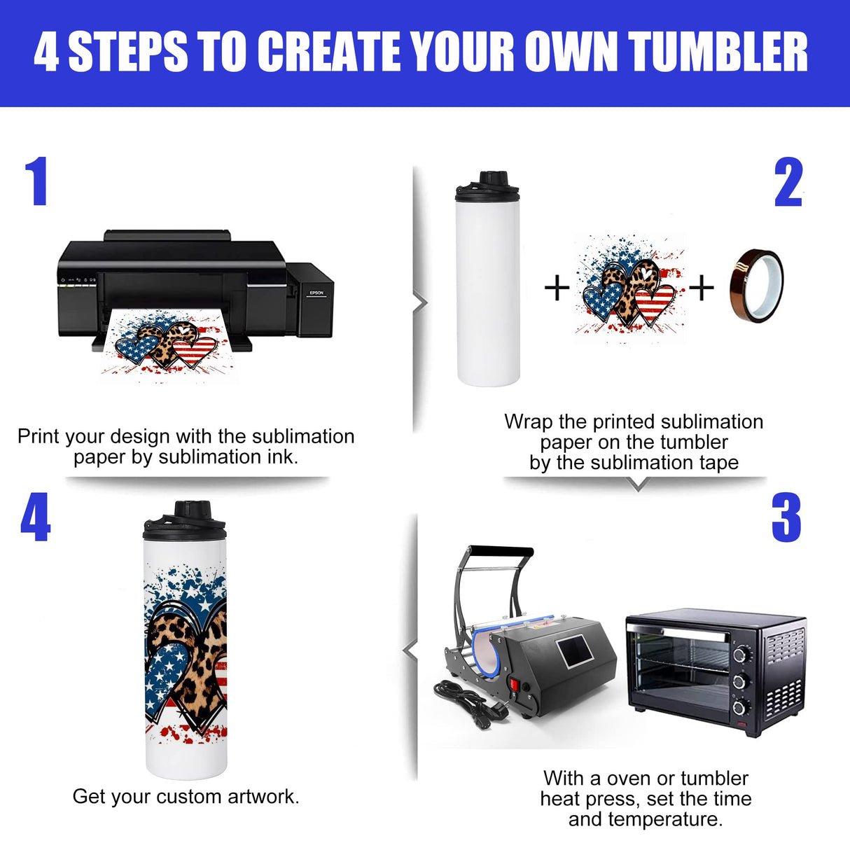 FECBK 8 Pack Sublimation Water Bottle Blanks 20 oz Sublimation Sports Water Bottle with Handle Stainless Steel Sublimation Tumbler Blanks with Lids and Straws, Individually Box, White, Diy Gift FECBK