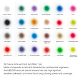 MEEDEN Airbrush Kit with Compressor and Paint: 1/5 HP Quiet Air Compressor for Model Painting with 3 Dual-Action Airbrush Guns - 24 Colors x 30ml Acrylic Spray Paint Set with Hose Holder Cleaner MEEDEN