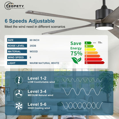 EOPETY 60" Solid Wood Ceiling Fan with Lights and Remote Control, 5 Blade Wood Ceiling Fan with Light for Outdoor Patio Bedroom, 6 Speeds,Timing,Quiet Reversible DC Motor, Grey, Lighted Ceiling Fan