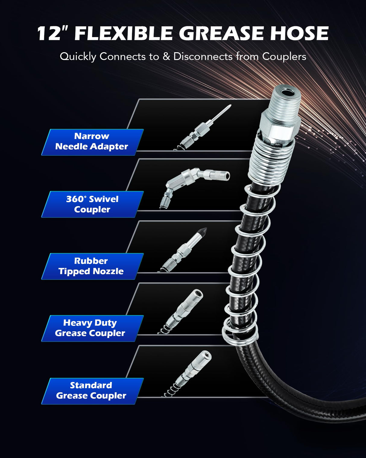 Orion Motor Tech Grease Gun Accessory Kit, 11 Piece Grease Gun Coupler Set for Hard to Reach Grease Fittings, Heavy Duty Lubrication Grease Zerk Fitting Adapters with Grease Gun Hose Holder Orion Motor Tech