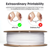 eSUN PLA Basic Filament 1.75mm, 3D Printer Filament High Speed PLA for Fast Printing, 1KG Spool (2.2 LBS) 3D Printing Filament for High Speed 3D Printers, Cold White eSUN
