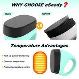 eSeedy Mini Heat Press Machine, 3 Heat Settings& Fast Heating, 15 Mins Auto-Off, Insulated Safety Base, Mini Iron for Crafting, T Shirts, Hats, Heating Transfer Projects (Green) eSeedy