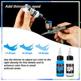 FansArriche Airbrush Paint Set, 34 Colors Acrylic Air brush Paint Kit with 2 Thinner, Ready to Spray Water-based Opaque & Neon Colors for Beginners, Artists, DIY Projects, 20 ml/Bottle FansArriche