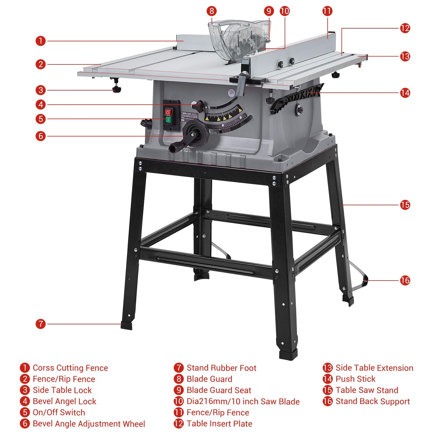 Table Saw, Towallmark 10 Inch 15A Multifunctional Saw with Stand & Push Stick, 90° Cross Cut & 0-45° Bevel Cut, 5000RPM, Adjustable Blade Height for Woodworking, Grey - WoodArtSupply