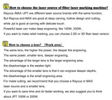 Ovsuqu Fiber Laser Engraver JPT MOPA100W E2 Fiber Marking Machine with 80mm Rotary Axis Metal Laser Engraving Machine 200x200mm+300x300mm for Metal (JPT MOPA 100W E2) Ovsuqu