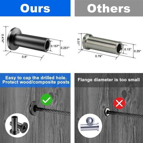BLIKA 120 Pack Black Stainless Steel Protector Sleeves for 1/8" Deck Cable Railing, for Wood/Composite Posts, T316 Marine Grade, Black Cable Railing Protector Sleeves BLIKA