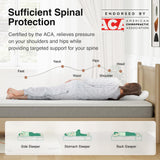 Novilla Twin Size Mattress, 6 Inch Twin Mattress for Kids, Gel-Infused Memory Foam Mattresses in a Box for Pain Relief & Enhanced Support & Cooling Sensation, CertiPUR-US Certified Novilla