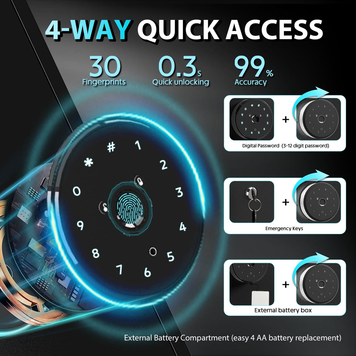 KAER 13-15 Biometric Gun Safe, Long Gun Safe for Home Rifle and Pistols with Fingerprint Lock, Ideal for AR15, Shotguns & Ammunition Storage | Unassembled Gun Cabinet for Home & Hunting Use KAER