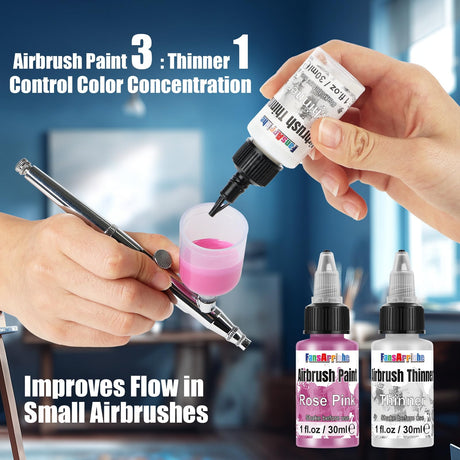 FansArriche Airbrush Paint, 48 Colors with 4 Thinner and 2 Primer, Water-Based Metallic & Neon & Iridescent Acrylic Air Brush Painting Set, 30 ml/Bottle FansArriche