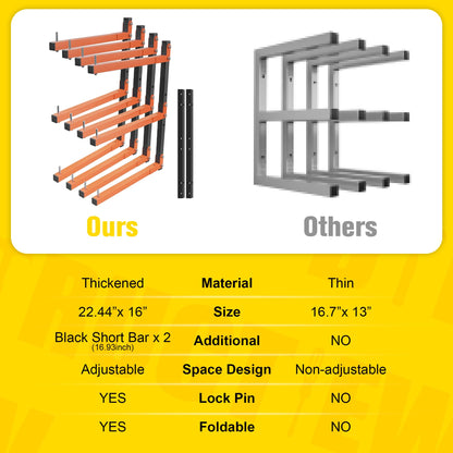 Dtructiew Lumber Storage Rack Wall Mount,Wood Storage Rack with Longer & Adjustable Arms,4 Packs 720 LB Wood Organizer Heavy Duty Garage Lumber Utility Racks with Additional 2 Short Bars - WoodArtSupply