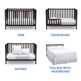 Delta Children Heartland 4-in-1 Convertible Crib - Greenguard Gold Certified, Dark Chocolate Delta Children