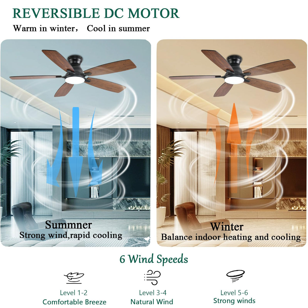 NKPU 52inch Ceiling Fans with Lights, Low Profile Ceiling Fan with Light and Remote/APP Control, DC Reversible Motor, Noiseless, Flush Mount, Brown Ceiling Fan for Bedroom Indoor/Outdoor Use NKPU