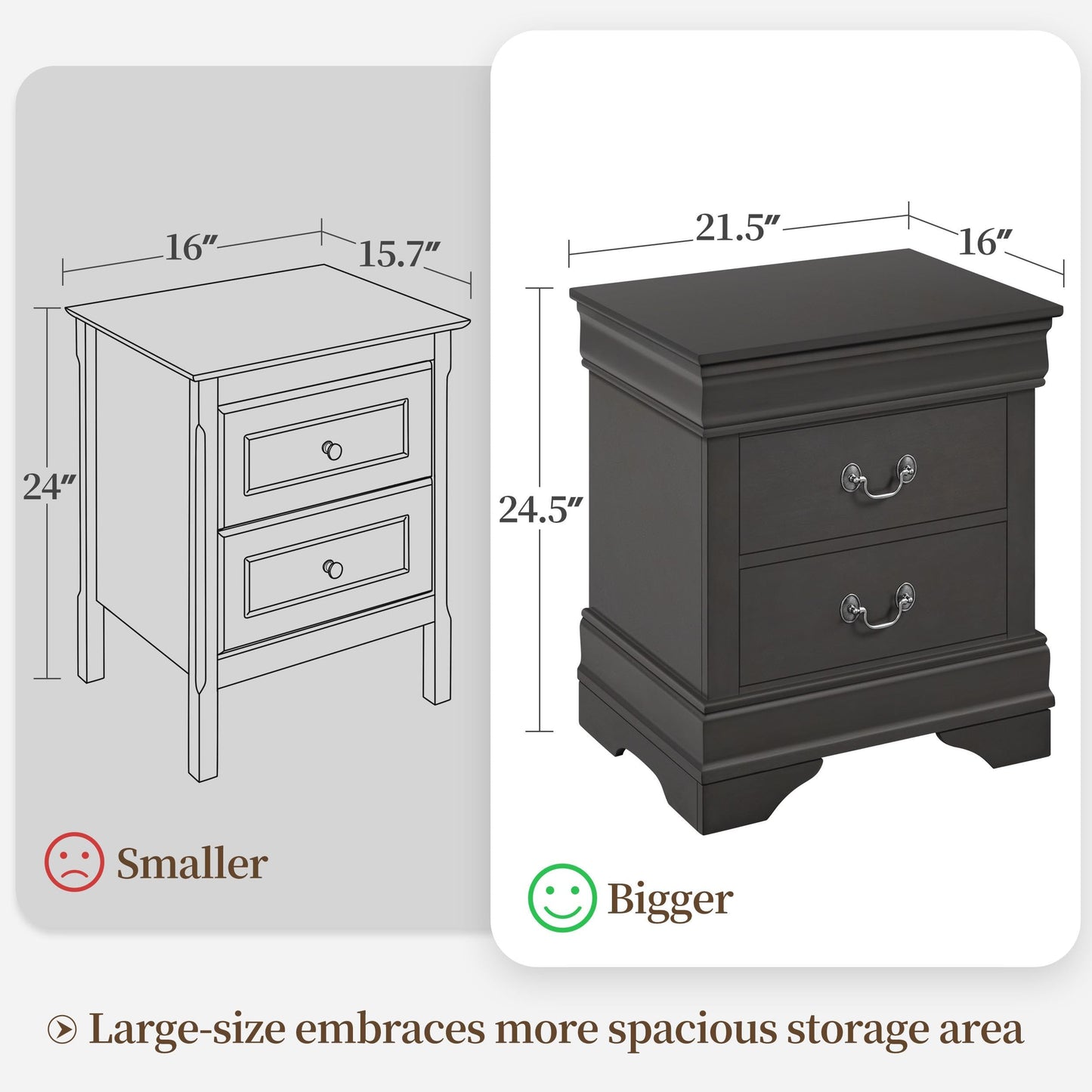 Yaheetech Fully-Assembled Nightstands Set of 2, 2-Drawer Nightstands Large Classic Bedside Tables with Storage, Wooden Painted Storage Cabinet for Bedroom, 21.5″L×16″W×24.5″H, Rustic Gray - WoodArtSupply