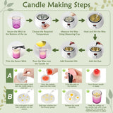 Candle Making Kit for Adults Beginners – 1200g Soy Wax, Digital Wax Melting Pot, Floral Candle Molds, Gift Boxes, Premium Candle Making Supplies, Complete DIY Set, Home Decor Gifts ZEROMX