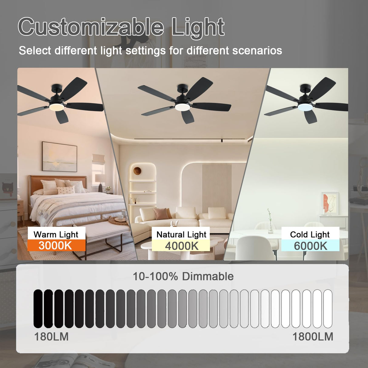 NKPU 52 Inch Ceiling Fans with Lights and Remote/App Control, Low Profile Ceiling Fan with 2 Downrods, DC Reversible, Dimmable, Dual-Sided Blades Modern Black Ceiling Fan for Bedroom Livingroom NKPU