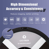 R QIDI TECHNOLOGY Matte PLA Filament 1.75mm, 3D Printer Filament PLA Rapido Matte 1kg Spool (2.2lbs), Suitable for Hyper Speed Printing, 3D Printing Filament Fit Most FDM 3D Printers, Matte Black R QIDI TECHNOLOGY