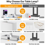 21" Set of 2 Touch Control Table Lamps with 2 USB & AC Outlets, 3-Way Dimmable Modern Nightstand Lamps for Bedroom Living Room Office Reading, White Shade Bedside Lamps, 5000K LED Bulbs Included. Lynnoland