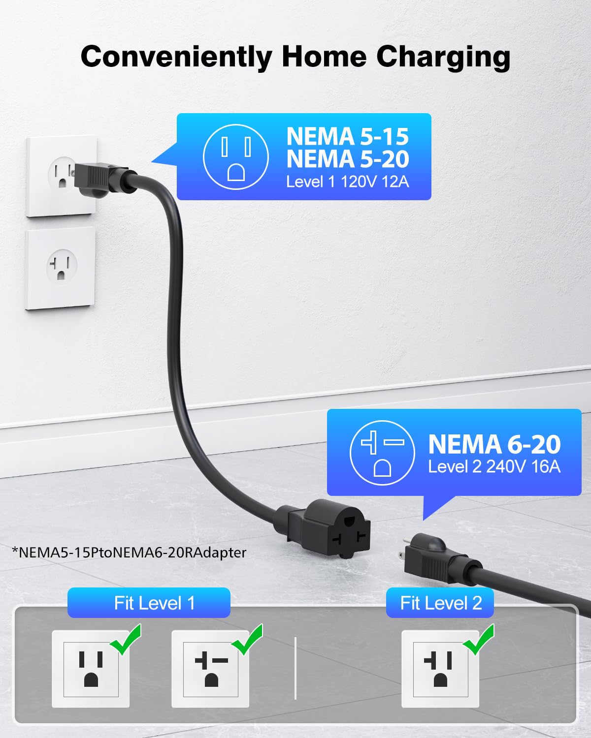 EVDANCE Level 1 Charger for Tesla - 16A 110V-240V Mobile Charger Connector for Tesla with 25 FT Charging Cable, Portable Home Charger Compatible with Tesla Models X/Y/3/S, NEMA 6-20 & 5-15 Plug(White) EVDANCE