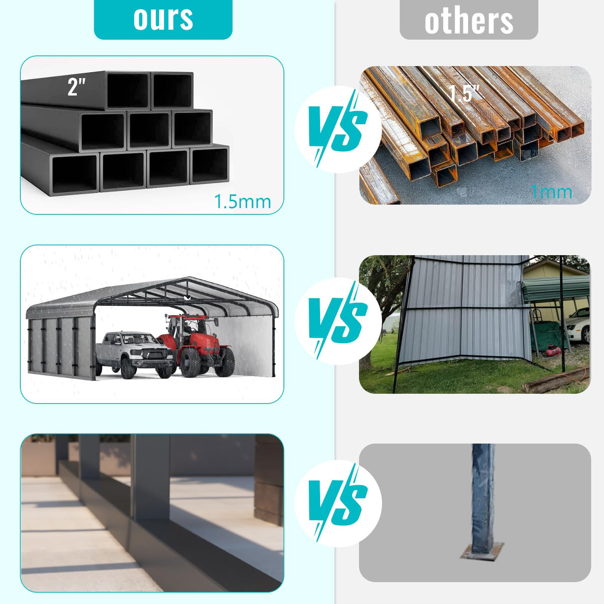 Metal Carport,Car Ports 20x20 Heavy Duty Metal for Snow,Car Tent Garage with Galvanized Metal Roof,Outdoor Two Car Carport All Weather Sannwsg