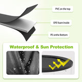 wocarks Trampoline Pad, 10ft 12ft 14ft Trampoline Replacement Safety Pad, Waterproof and Tear-Resistant Safety Spring Cover Round Frame Pad (Black, 12FT) wocarks