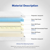 Olee Sleep Twin Mattress, 8 Inch Gel Memory Foam Mattress, Gel Infused for Comfort and Pressure Relief, CertiPUR-US Certified, Bed-in-a-Box, Medium Firm, Twin Size Olee Sleep