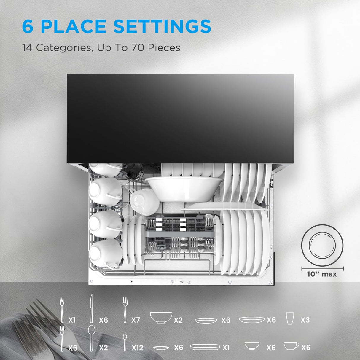 Midea MDC22P1ABB Table-top Countertop, Energy Star Portable Dishwasher, 6 Place Settings & 8 Washing Programs, Speed, Baby-Care, ECO& Glass, Dish Washer for Dorm, RV& Apartment, Black Midea