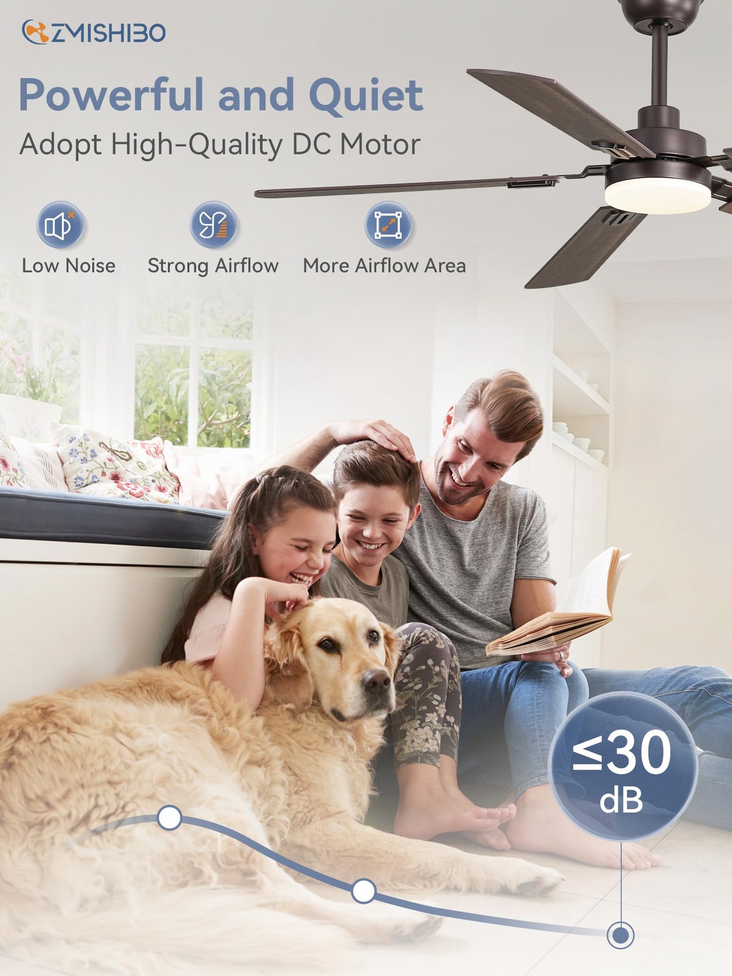 ZMISHIBO 52" Ceiling Fans with Lights, Oil Bronze Farmhouse Ceiling Fan with Remote, Rustic Indoor Ceiling Fan with Dual Finish Blades, Quiet & Strong Motor, Bright LED Light.