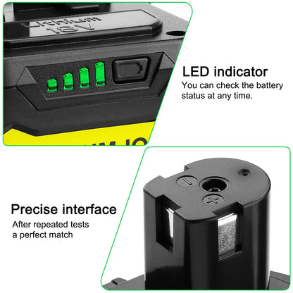 energup 2Pack 18V 3.8Ah P102 Replacement for Ryobi 18V Lithium Battery for 18-Volt ONE+ Battery P104 P105 P102 P103 P107 Cordless Tools Compatible with Ryobi 18v Batteries - WoodArtSupply