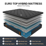 Queen Mattress, 14 Inch Hybrid Mattresses in a Box with Durable Support, Fiberglass Free, Motion Isolation & Individually Poctet, 100 Night Trial, Queen Size, Pressure Relief for Silent Sleep VISCOUNTESS