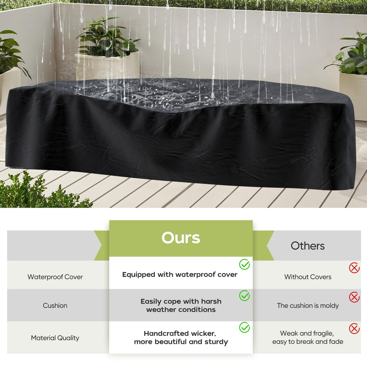 ABCASA Outdoor Patio Furniture Set with Coffee Table,11 Pieces Half-Moon Curved Outdoor Sectional Sofa and Side Table Waterproof Cover, Wicker Rattan Patio Coversation Set for Porch,Backyard(Grey) ABCASA