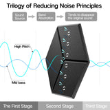 Dailycooper 12 Pack Self-adhesive Acoustic Panels 12" X 10" X 0.4" - Sound Proof Foam Panels for walls with High Density, Y-Lined Design, Flame Resistant, Absorb Noise and Eliminate Echoes(Black) Dailycooper