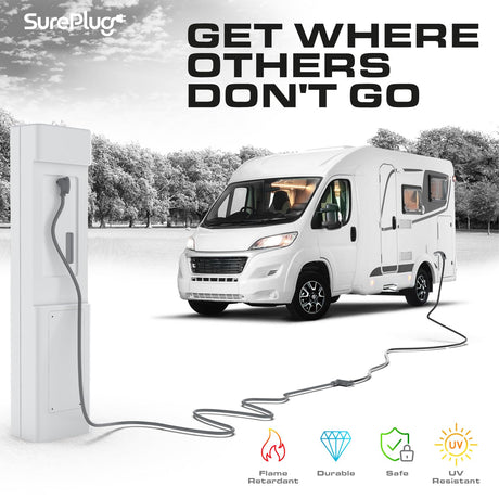 50 Amp Extension Cord for RV and EV 15 Feet | NEMA 14-50 - Tesla Charger Extension Cable | 250 Volt (STW/AWG) - UL/ETL Listed | Ideal for Car and Camper - Heavy Duty. (15 ft) SUREPLUG