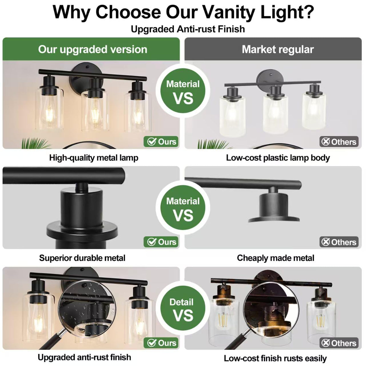 Zarbitta 3-Light Bathroom Light Fixtures, Black Modern Vanity Lights with Clear Glass Shade, Bathroom Wall Lamp for Mirror Kitchen Living Room Hallway Cabinet Porch Zarbitta