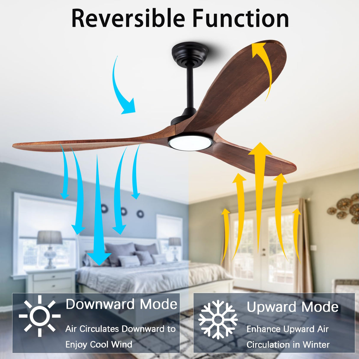 QUTWOB 60" Wood Ceiling Fans with Lights and Remote Control,Indoor Outdoor 3 Blades Wooden Ceiling Fan for Garage,Patio,Living Rooms,Bedrooms,Offices,Farmhouse(Black+Dark Walnut) QUTWOB
