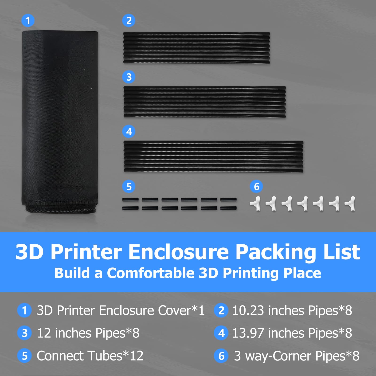 3D Printer Enclosure, 3D Printer Cover Protective 35.43 * 27.55 * 29.53" Constant Temperature Fireproof Dustproof Noise Reduction Tent for Ender 5 Pro/5 Plus/CR-10/10S/10S PRO/10 Mini/CR-X/CR - WoodArtSupply