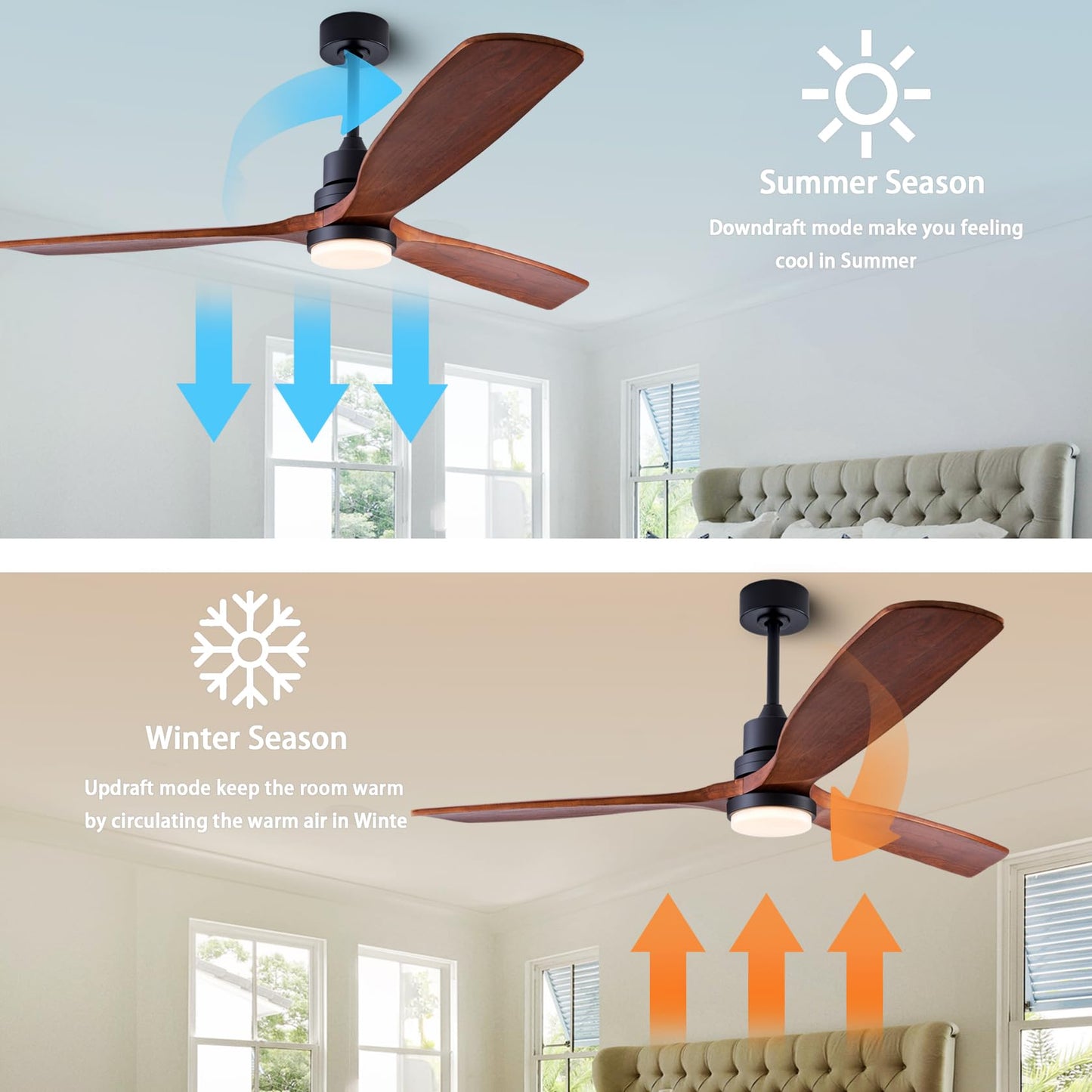 dearnow 56" wooden ceiling fan with lighted remote control, indoor outdoor wooden ceiling fan, outdoor modern ceiling fan with 3 fan blades for patio, living room, office, hallway and more.……