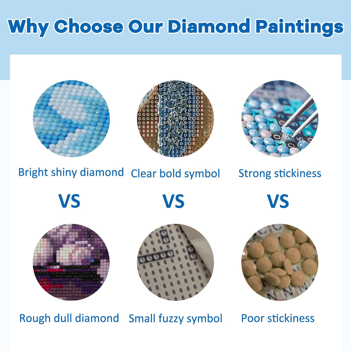 TOSTOG Turtle Diamond Art Kits for Adults, DIY Starfish Diamond Paintings Kits for Adults Beginner, Full Drill Beach Diamond Paintings Kit, Cute Turtles Gem Painting Wall Art Decoration 12 * 12 Inch. TOSTOG