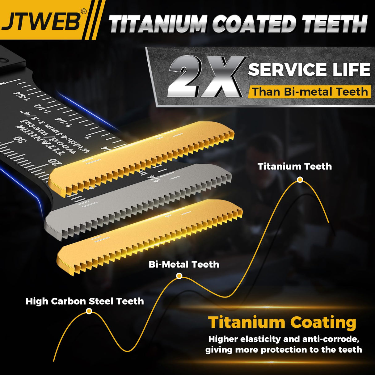 JTWEB 15PCS Titanium Oscillating Saw Blades, Multitool Blades Oscillating Tool Blade Metal Cutting for Wood Nails, Screws, Plastic, Multi Tool Blades Kits for Dewalt Milwaukee Bosch Ryobi JTWEB
