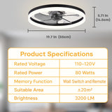 Fszdorj 20'' Ceiling Fan with Light, Upgraded Low Profile Fan, Flush Mount Ceiling Fan, 6 Speeds, Dimmable LED, App & Remote Control, Quiet DC Motor, for Bedroom, Living Room, F115 Black Fszdorj