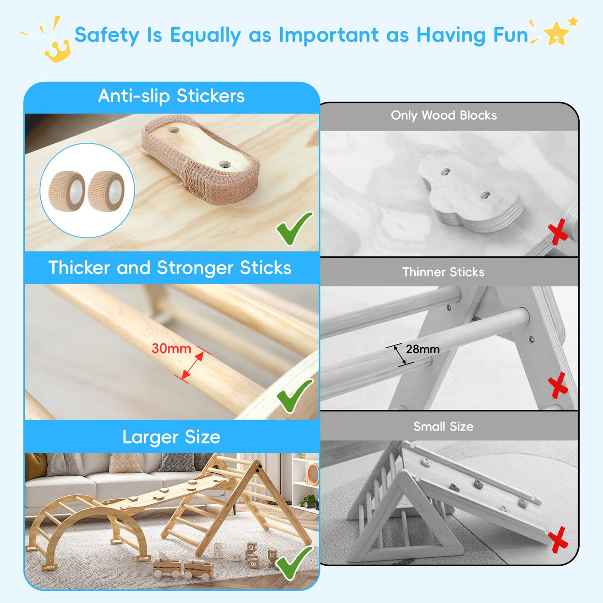 Pikler Triangle Set for Baby Climbing Toy Indoor Playground for Kid | Montessori Learning Toy with Arch, Ramp, and Climbing Triangle | Indoor Outdoor Playground Climbing Toys for Toddlers PLYFOU