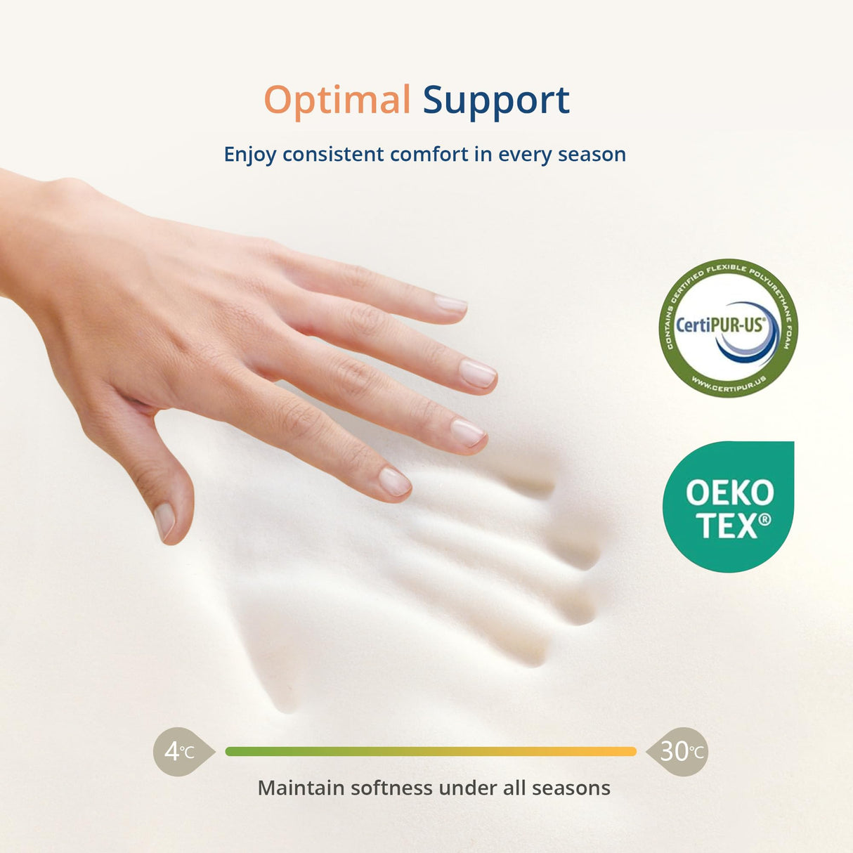 EGOHOME Twin Mattress for Kids Adults Single Bed, 5 Inch Green Tea Gel Cooling Memory Foam Bunk Bed Mattress in a Box, Made in USA CertiPUR-US Certified, Medium Firm Trundle, White MLILY