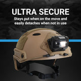Life Mounts - LED Tactical Helmet NVG Shroud Light - Helmet-Mounted Flashlight Stay Safe and Light Your Way - Designed for Tactical and Ballistic Helmets - Grey Life Mounts