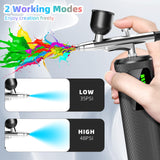 Airbrush Kit with Compressor - 48PSI High-Pressure, Non-Clogging Air Brush Set Cordless Rechargeable with 0.3mm Nozzle, Ideal for Painting, Modeling, Cake Decor, Pastry, Makeup, Nail Art (Black) Istarziberlla