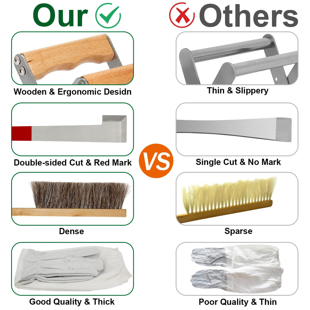 Blisstime 12pcs Bee Hives Starter Kit Beekeeping Supplies, Bee Keeping Supplies-All, Bee Supplies and Equipment with Bee Smoker, Honey Bee Hive Tools for Beginners and Bee Keeper Blisstime