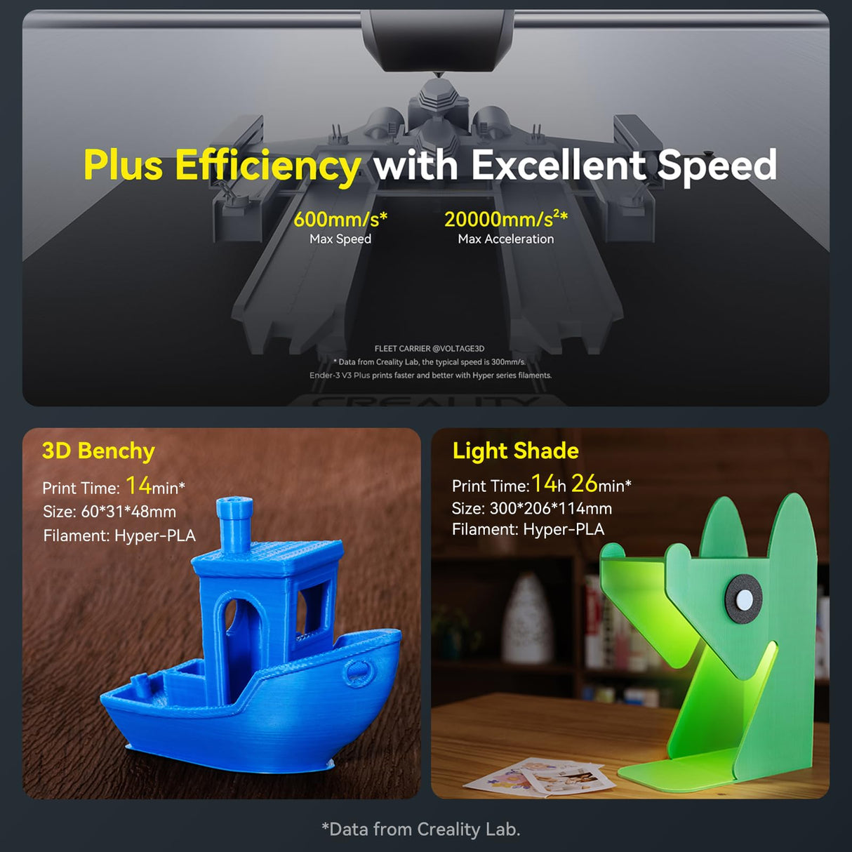 Creality Ender 3 V3 Plus 3D Printer, 600mm/s High Speed Printing with Core XZ, Y-axis Dual Motors & Support Rods,Auto Leveling Direct Extruder 60W 300℃ Hotend,Plus Print Size 300 * 300 * 330mm Creality