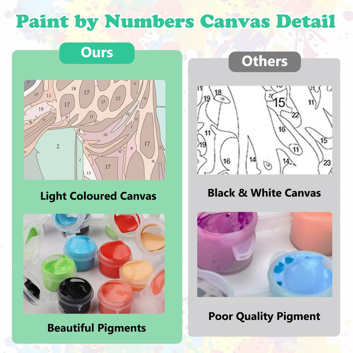 MEIYUDA Giraffe Paint by Numbers Kit, Giraffe in Bathtub Paint by Numbers for Adults Beginners, DIY Funny Animals Acrylic Oil Painting by Number on Canvas for Gift Home Wall Decor 12x16in MEIYUDA