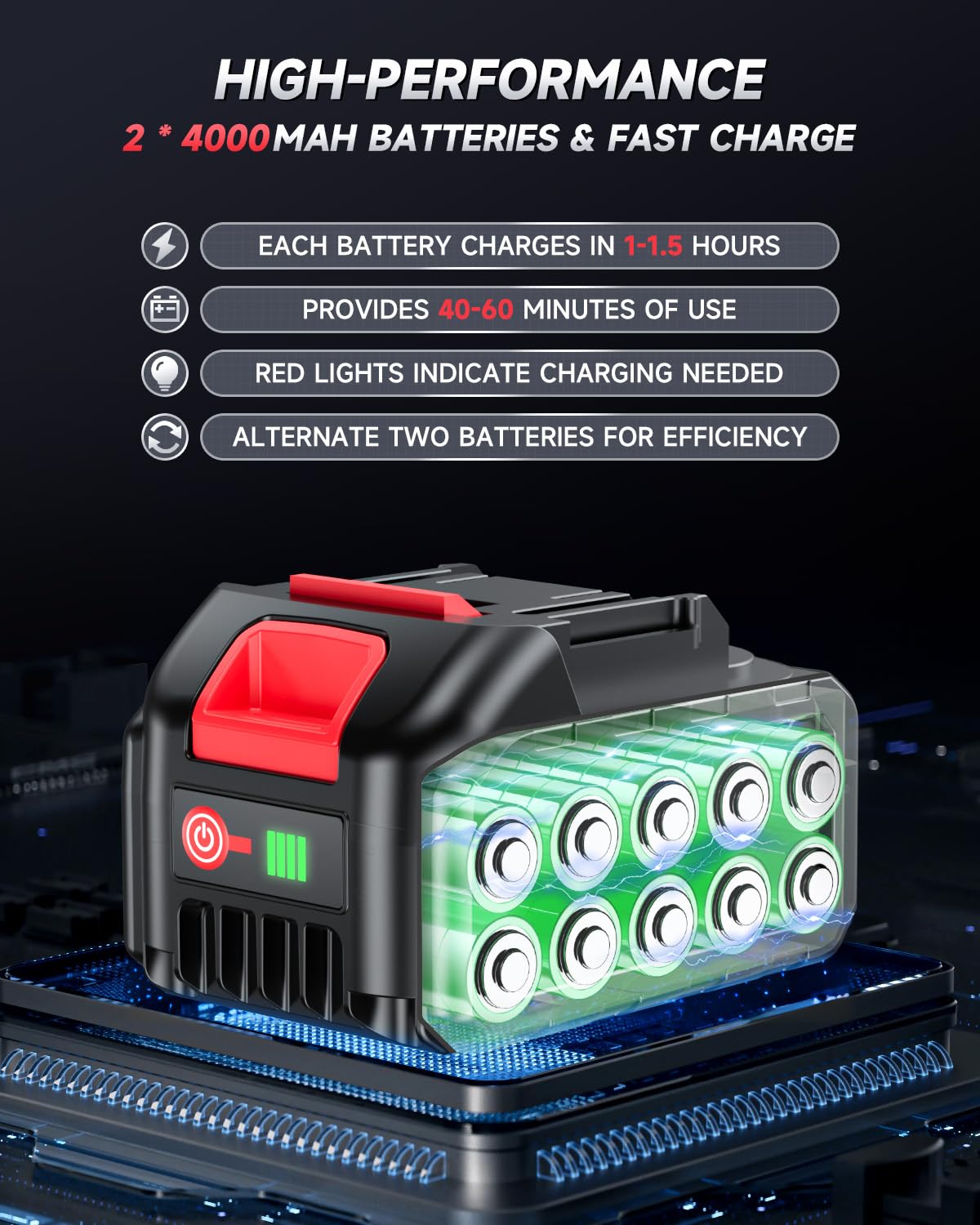 Reciprocating saw, Enhanced 3500 SPM Low Noise Brushless Motor, High-Performance 2*21V 4.0 Ah Batteries Extended Standby, 8 pcs Versatile Alloy Steel Blade Set Easily Cut Through Wood, Metal, - WoodArtSupply